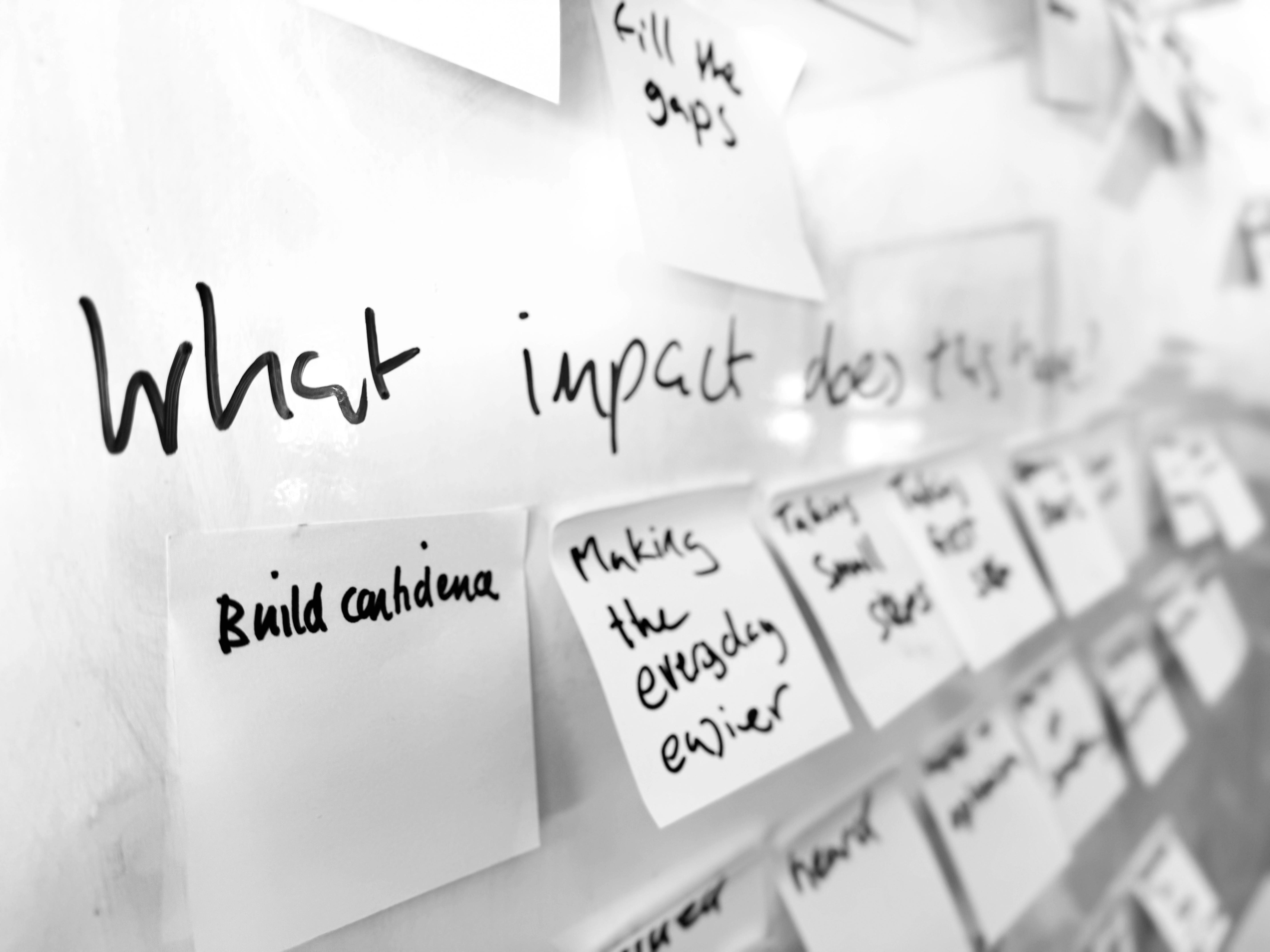 A whiteboard covered in post it notes