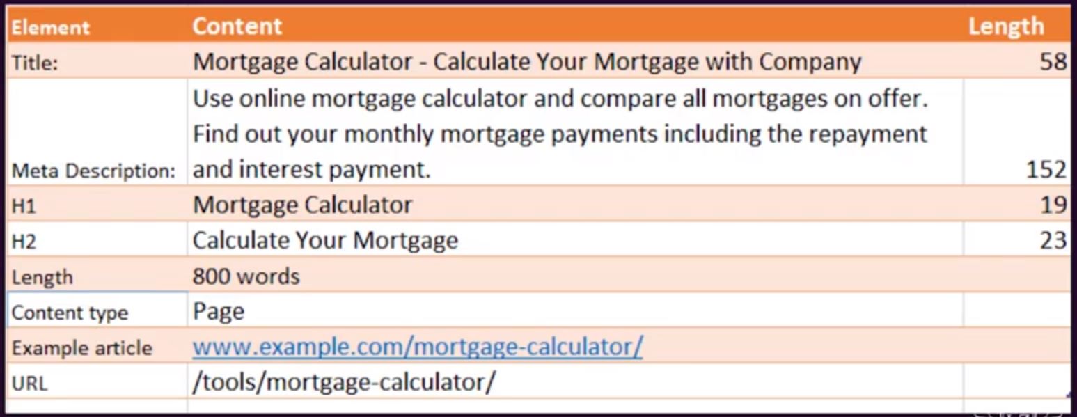Lukasz Zelezny Metrics