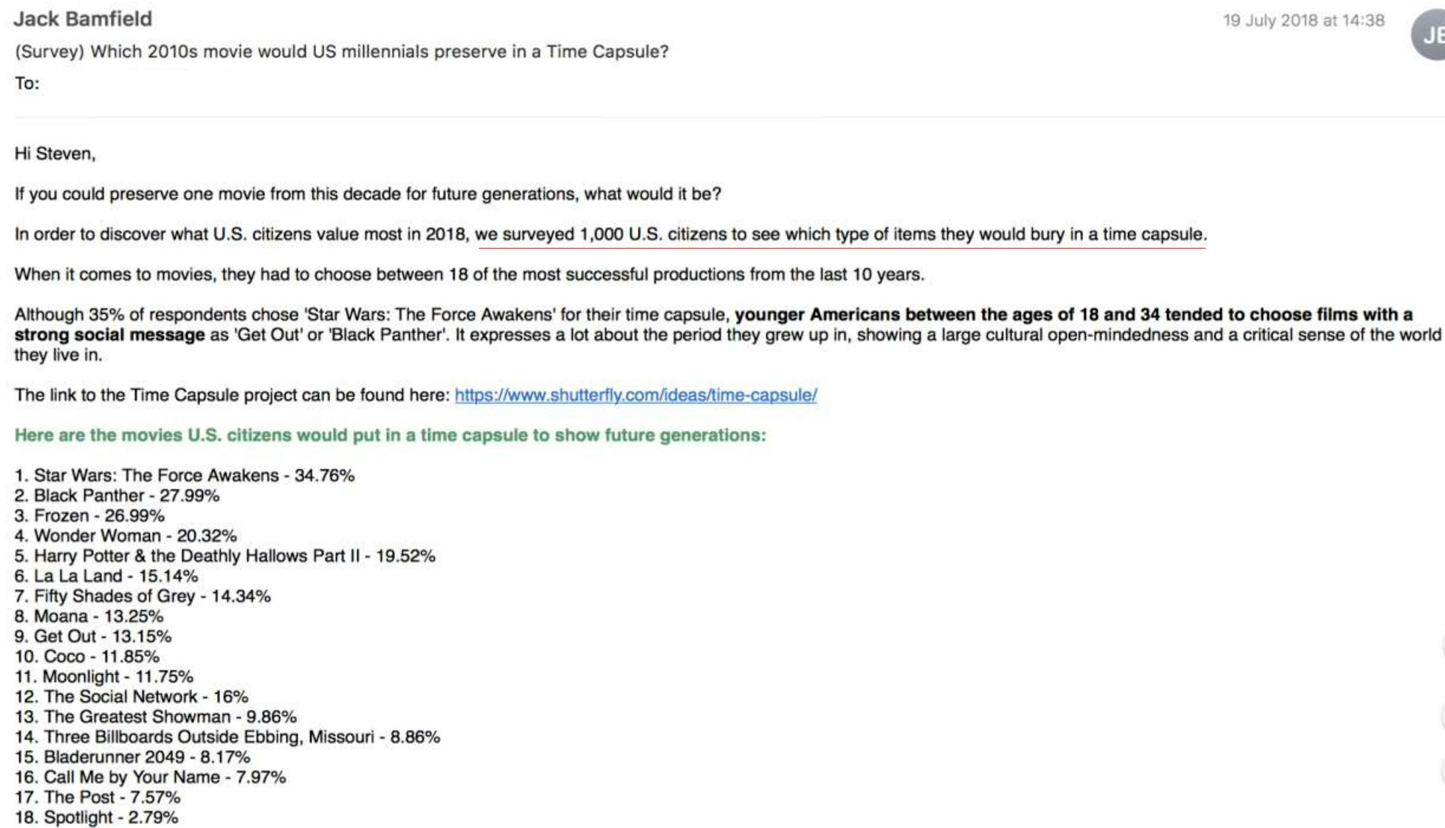 Outreach email template